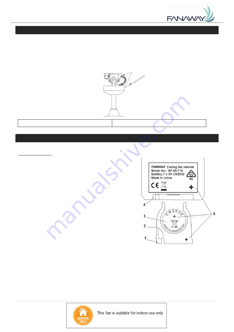 Fanaway EVORA Manual Download Page 50