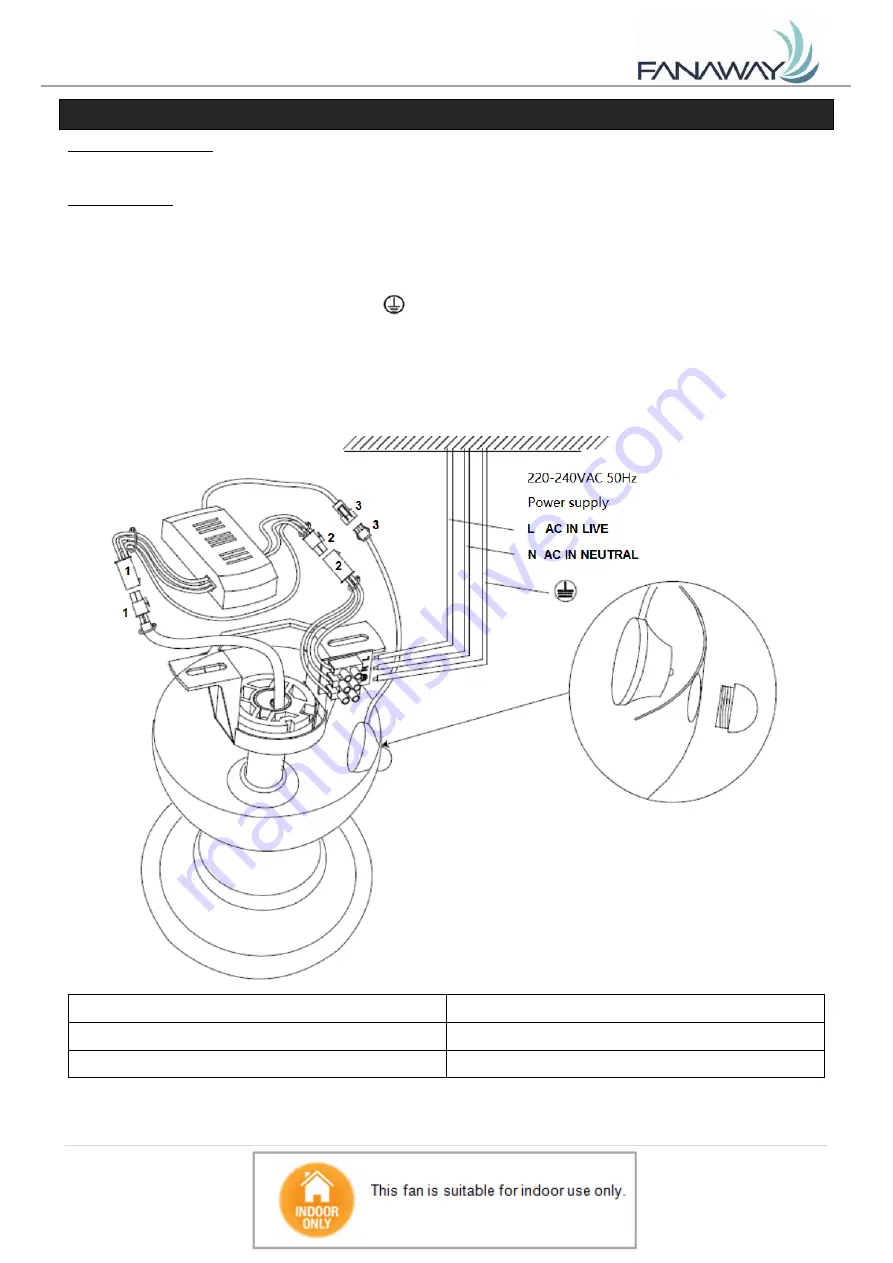 Fanaway EVORA Manual Download Page 59