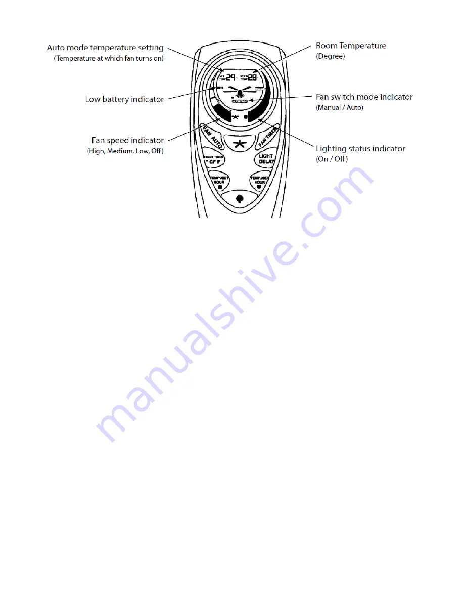 Fanaway LD-0003-10/WH/GS/E27 Installation Instructions Manual Download Page 8