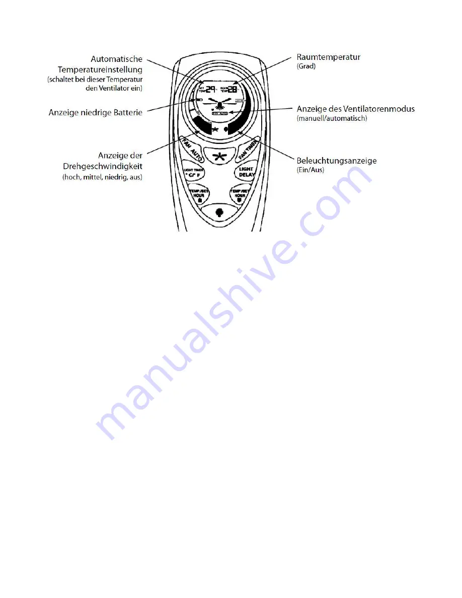 Fanaway LD-0003-10/WH/GS/E27 Installation Instructions Manual Download Page 17