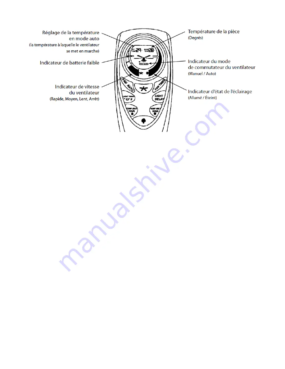 Fanaway LD-0003-10/WH/GS/E27 Installation Instructions Manual Download Page 26