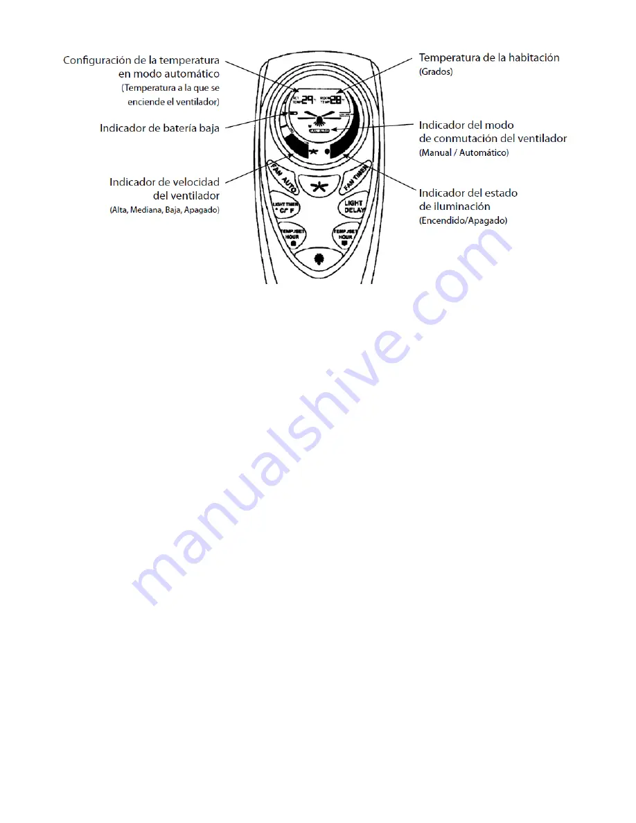 Fanaway LD-0003-10/WH/GS/E27 Скачать руководство пользователя страница 35