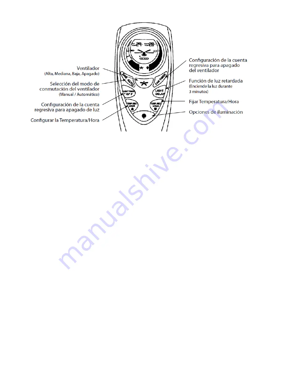 Fanaway LD-0003-10/WH/GS/E27 Скачать руководство пользователя страница 36