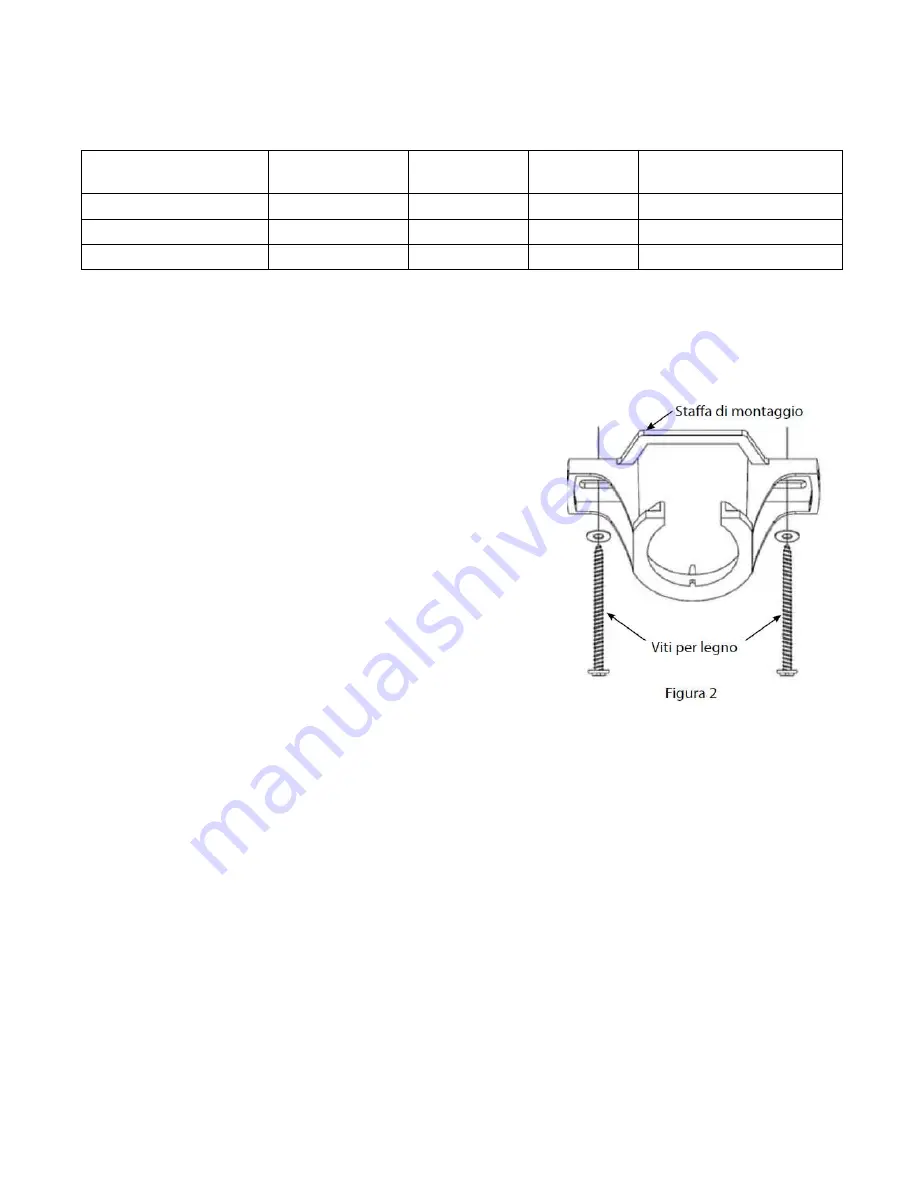 Fanaway LD-0003-10/WH/GS/E27 Скачать руководство пользователя страница 40