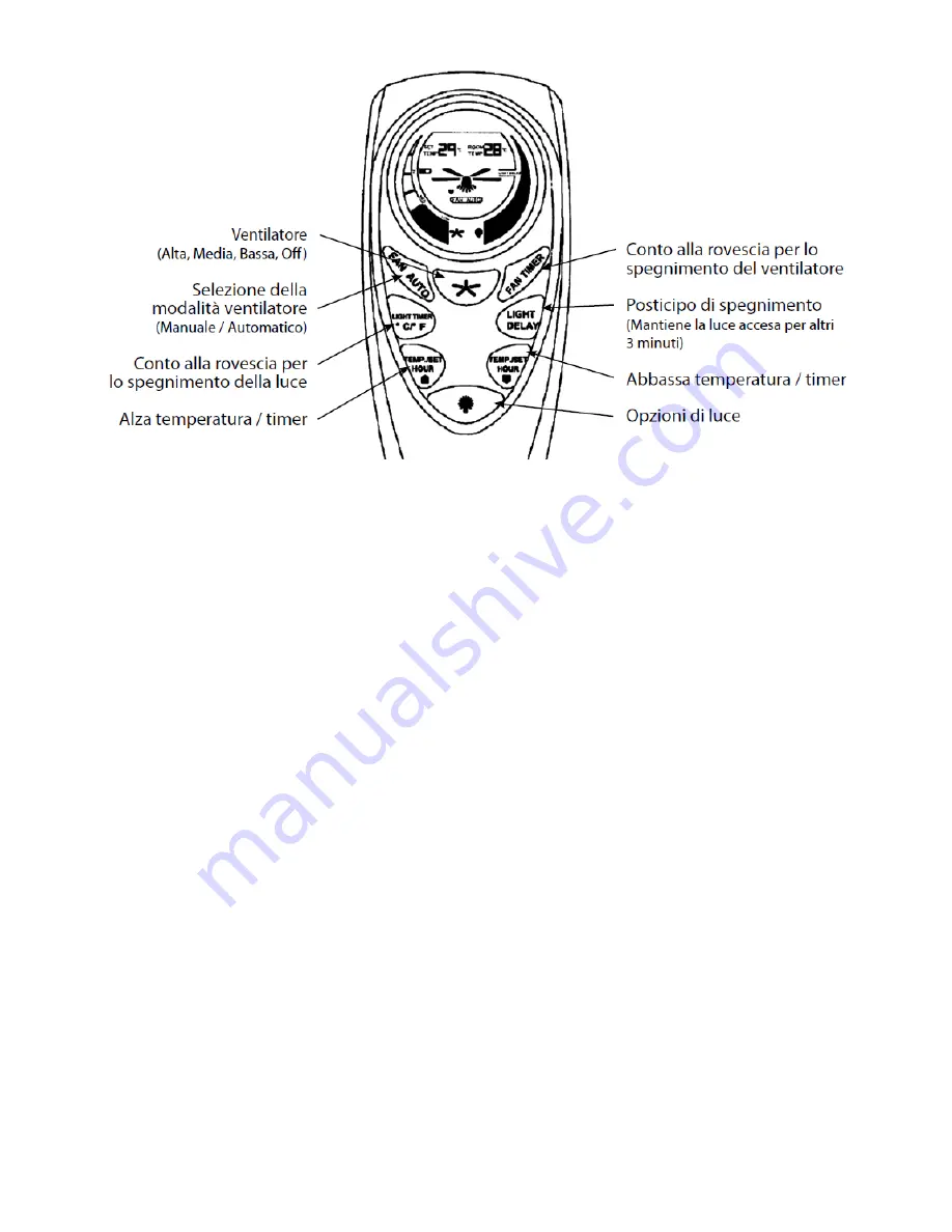 Fanaway LD-0003-10/WH/GS/E27 Installation Instructions Manual Download Page 45