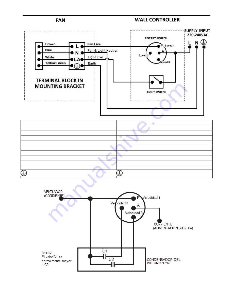 Fanaway LD-0003-11/WH/GS Installation Instructions Manual Download Page 33