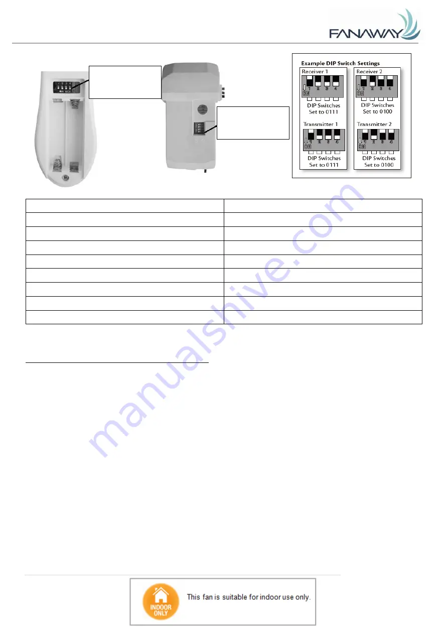 Fanaway LD-48 FAN IN Скачать руководство пользователя страница 41