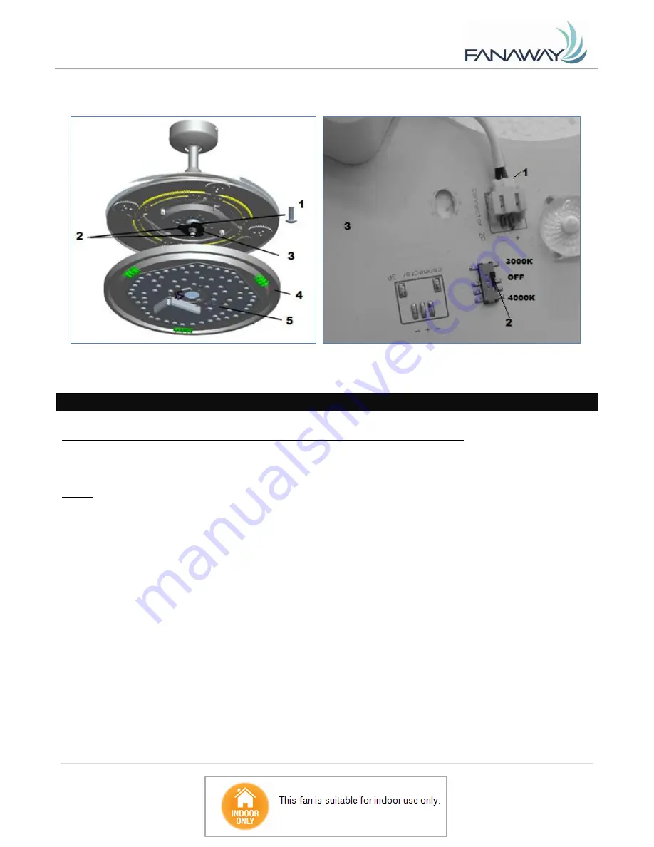 Fanaway LED EVO1 Installation Operation & Maintenance Download Page 7