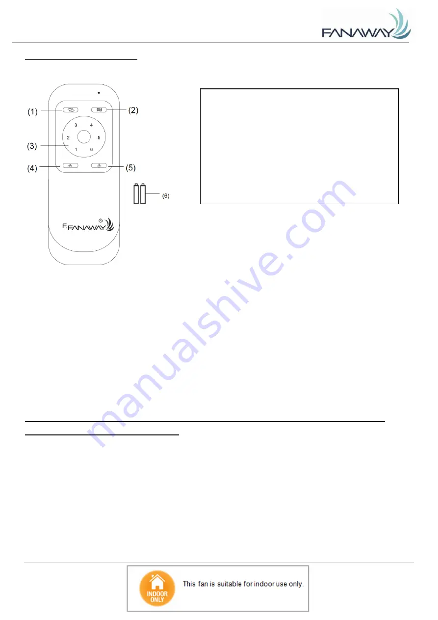 Fanaway ORBIT DC Installation And Operation Manual Download Page 27