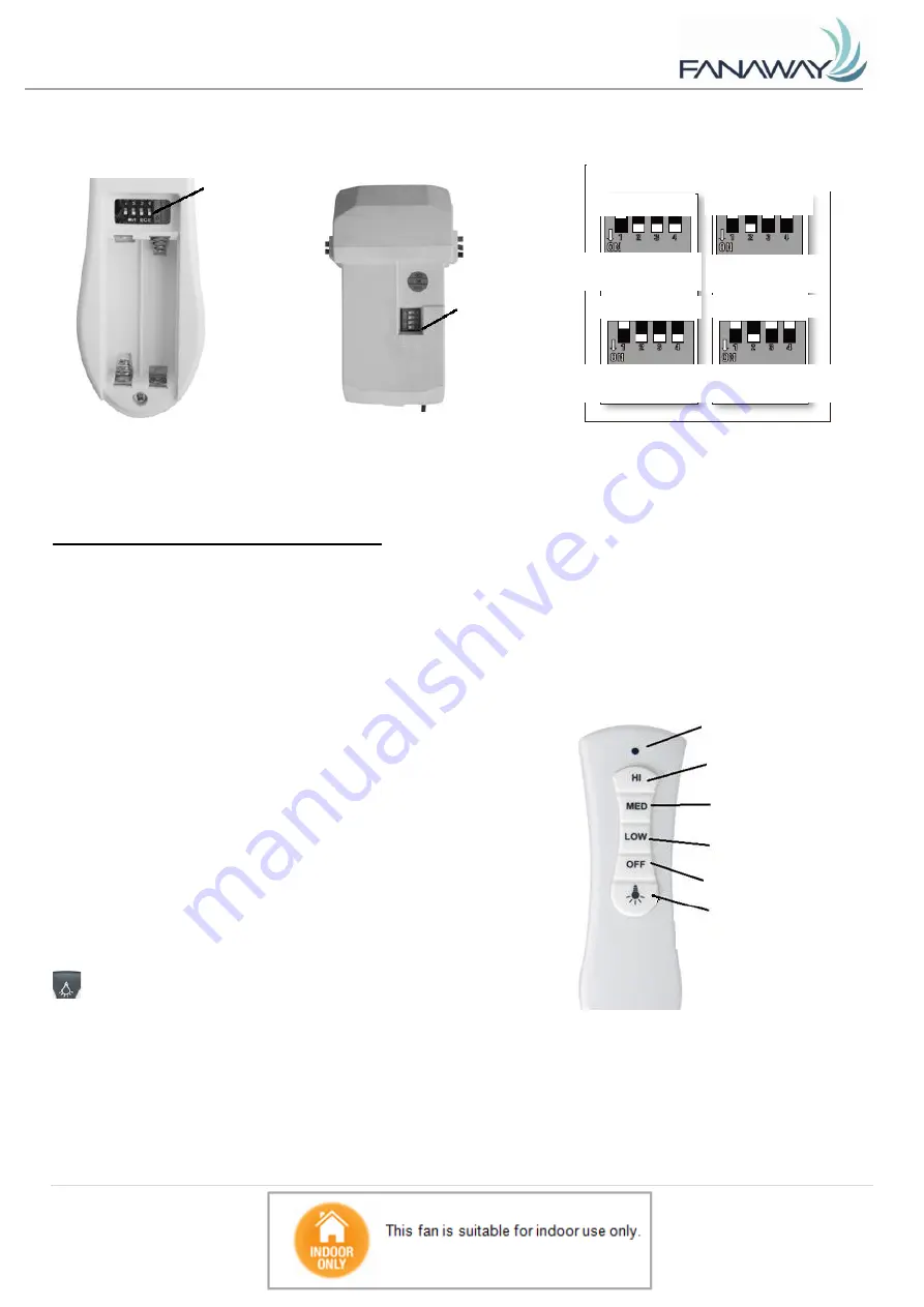 Fanaway VEIL Installation Operation & Maintenance Download Page 75