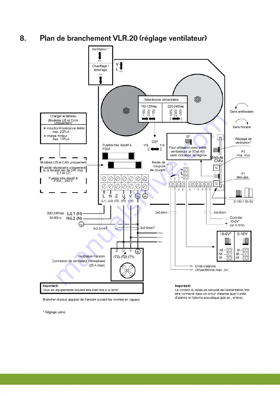 Fancom 35911112 Manual Download Page 54