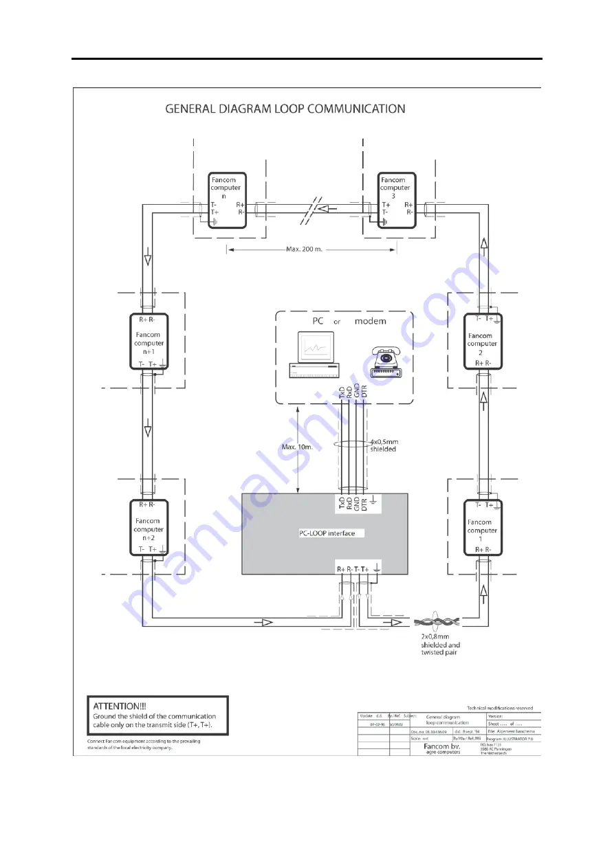 Fancom 743 Installer Manual Download Page 31