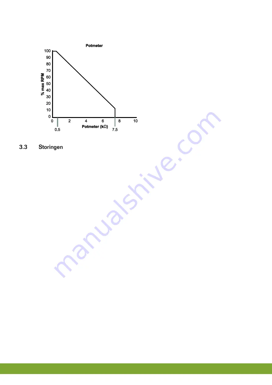 Fancom I-fan 35 Xtra Manual Download Page 45