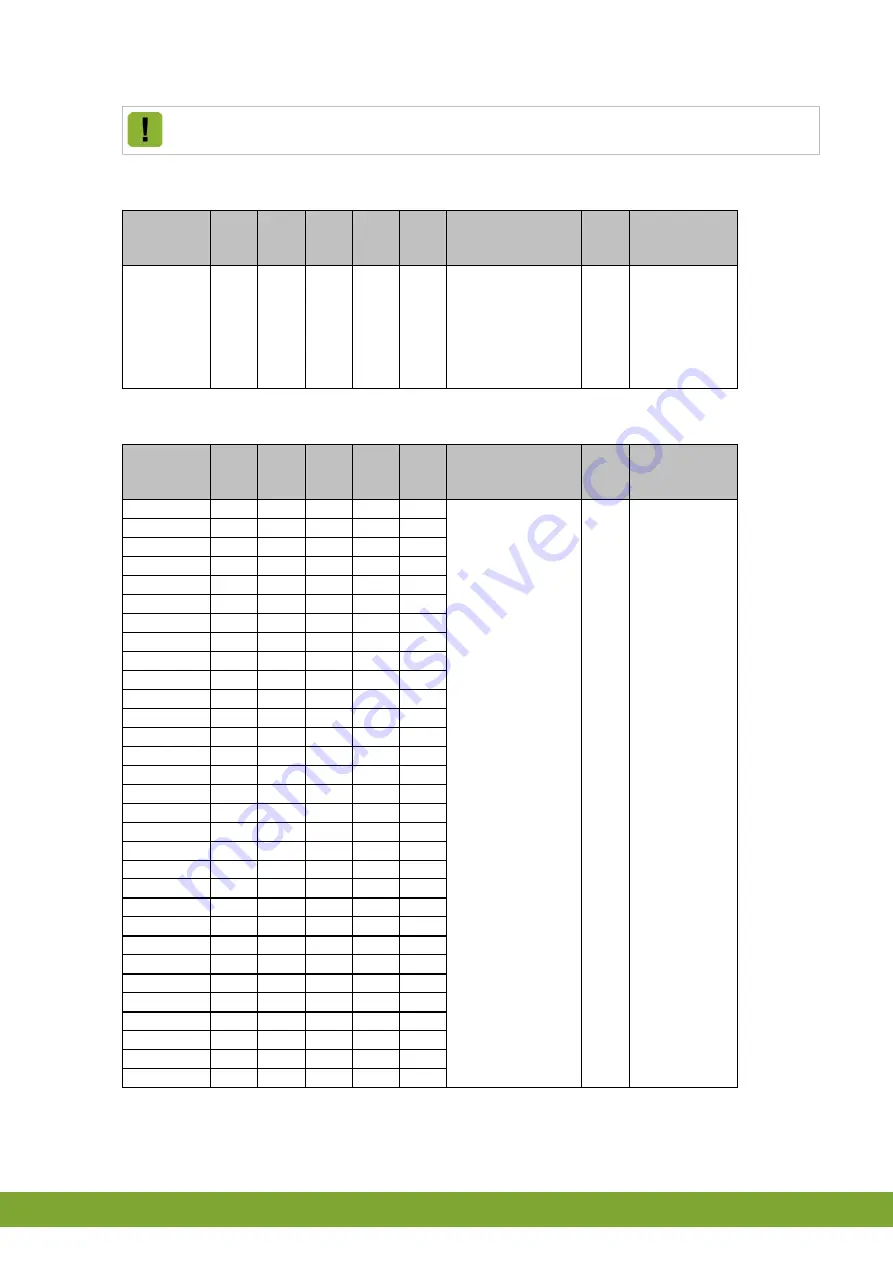 Fancom I-FAN COMPLETE Manual Download Page 75