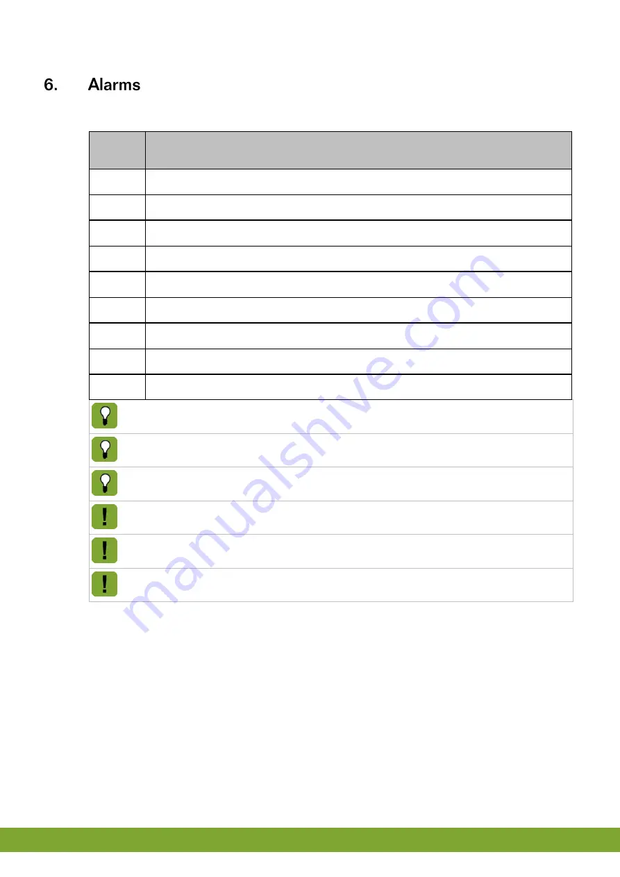 Fancom IM.60 24V + CPS Manual Download Page 24