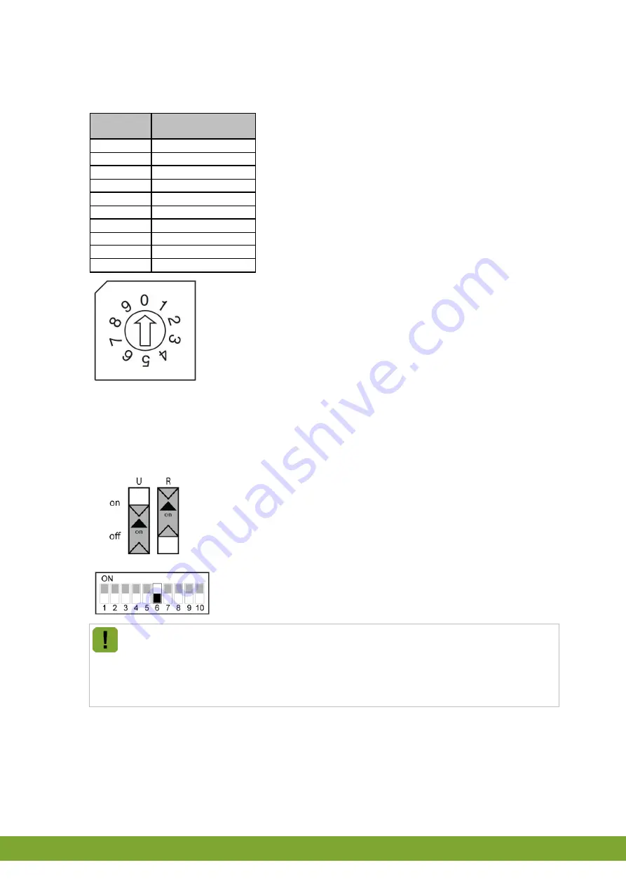 Fancom IM.60 24V + CPS Manual Download Page 39