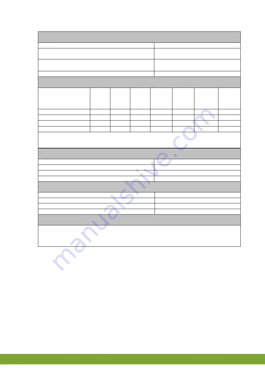 Fancom IM.60 24V + CPS Manual Download Page 53