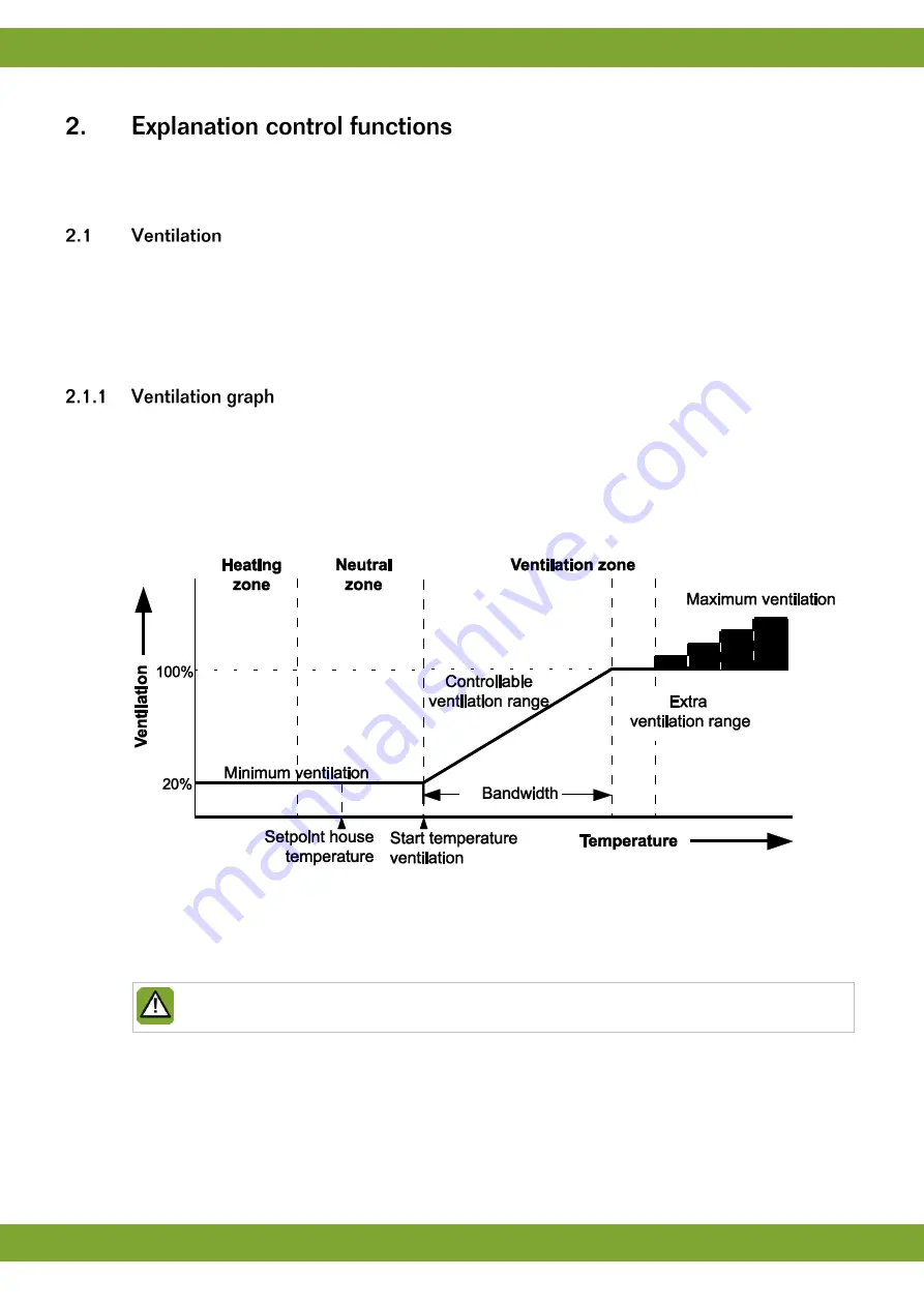 Fancom LUMINA 38 Instruction Manual Download Page 7