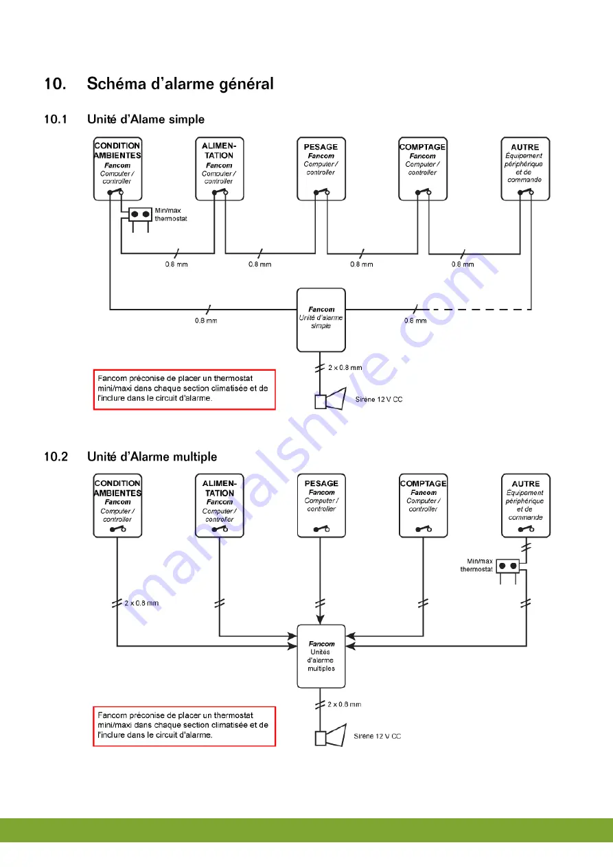 Fancom VLR.20 Manual Download Page 56