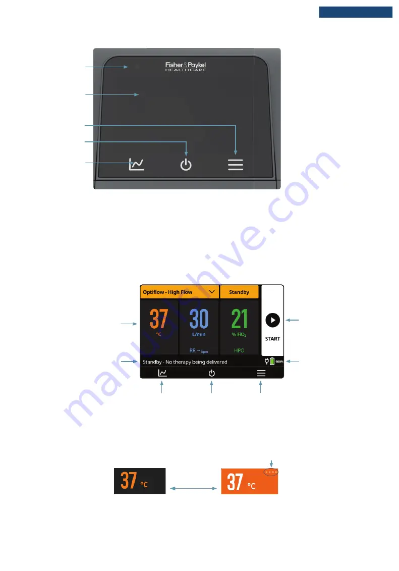 F&P Airvo 3 Скачать руководство пользователя страница 12