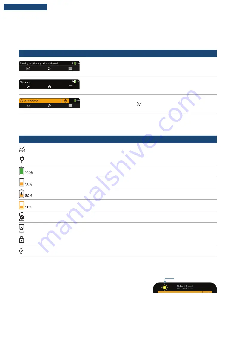 F&P Airvo 3 User Manual Download Page 13