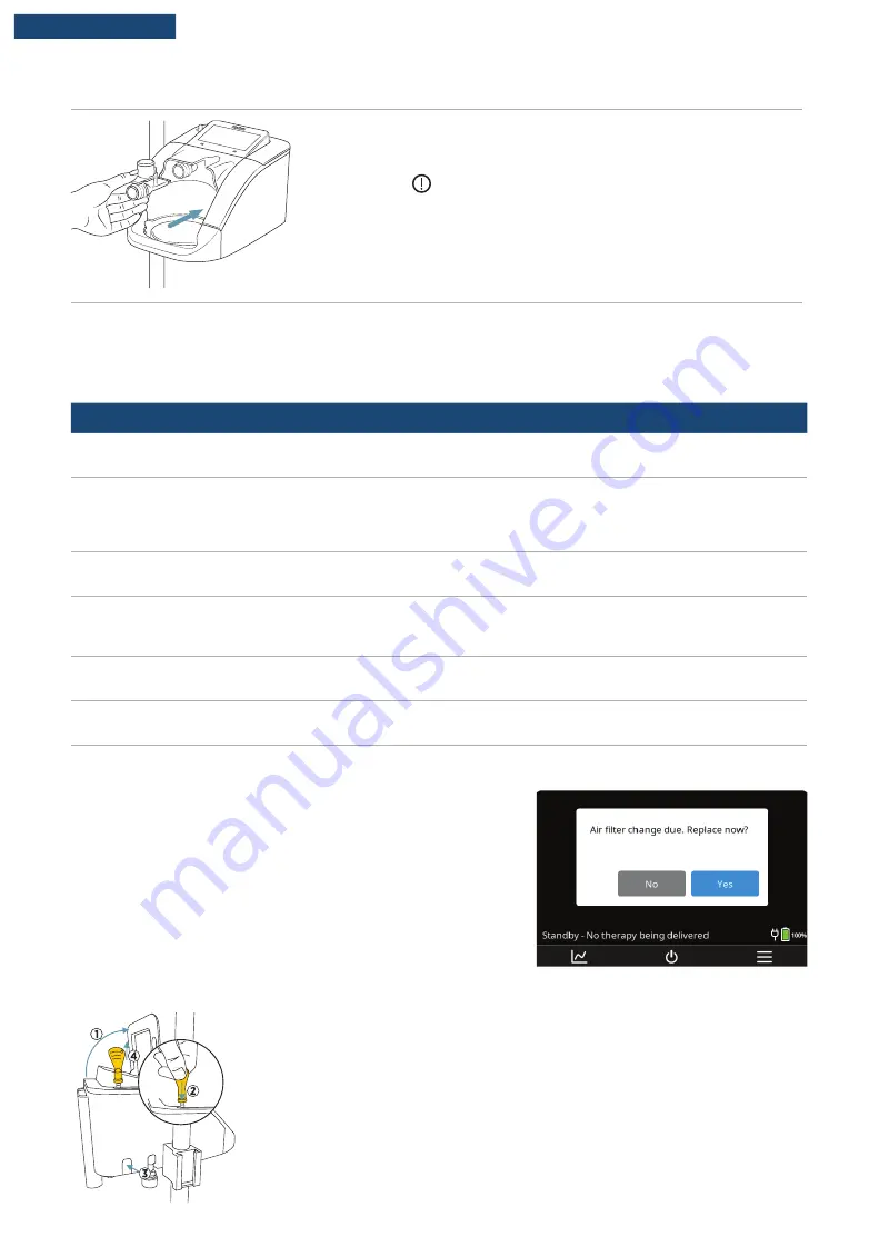 F&P Airvo 3 User Manual Download Page 39