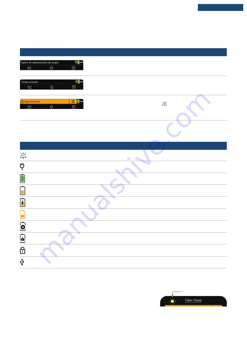 F&P Airvo 3 User Manual Download Page 66