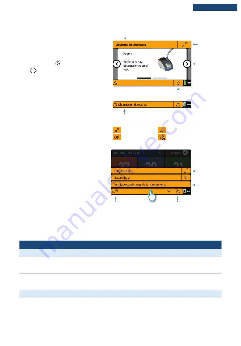 F&P Airvo 3 User Manual Download Page 84