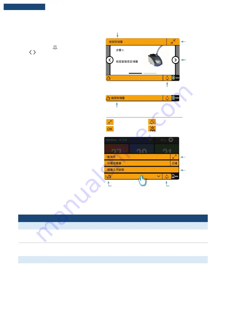 F&P Airvo 3 User Manual Download Page 137