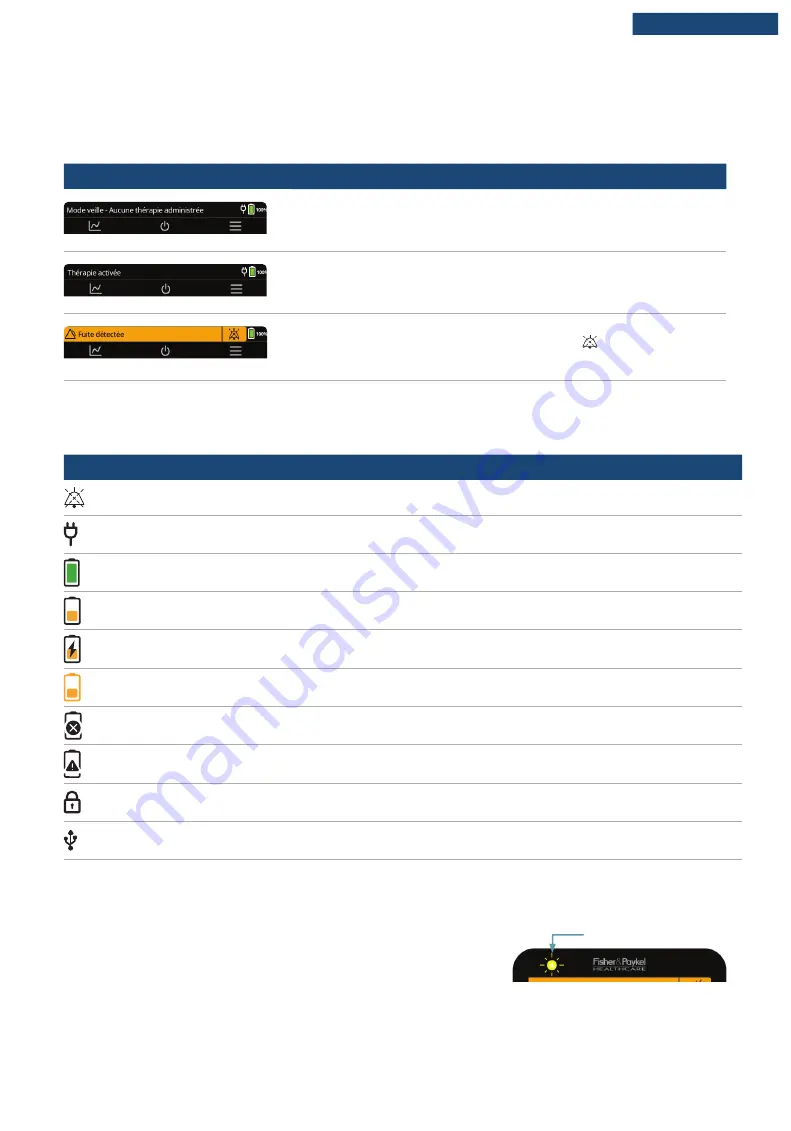 F&P Airvo 3 User Manual Download Page 172