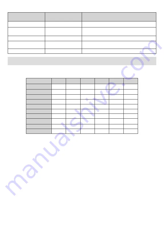 F&U FLA3230WH Instruction Book Download Page 37