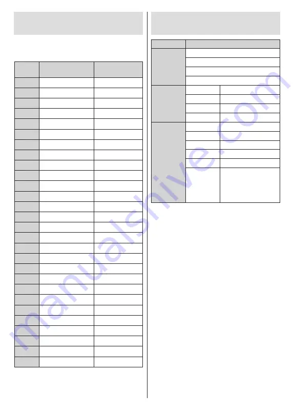 F&U FLA3230WH Instruction Book Download Page 65