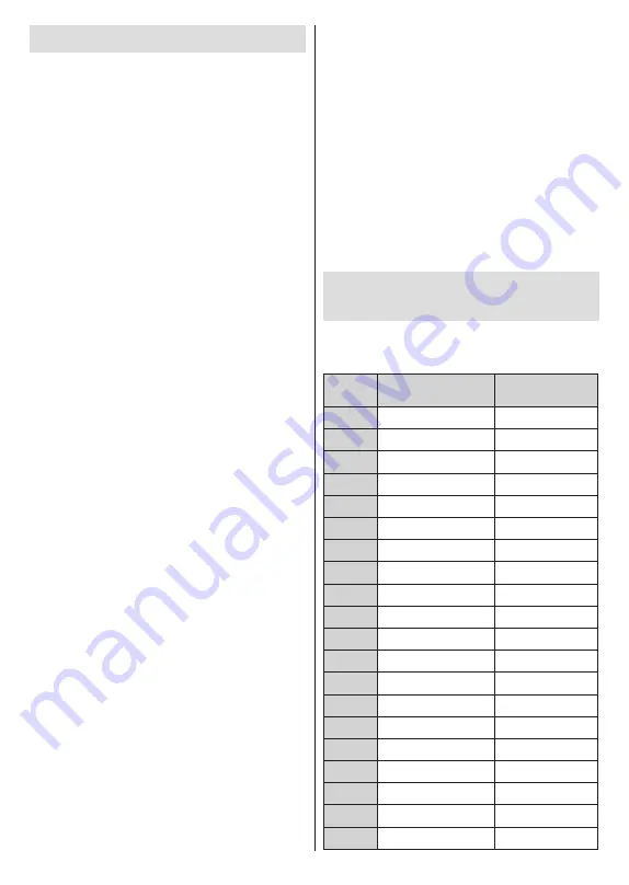 F&U FLA6520UH Instruction Book Download Page 27