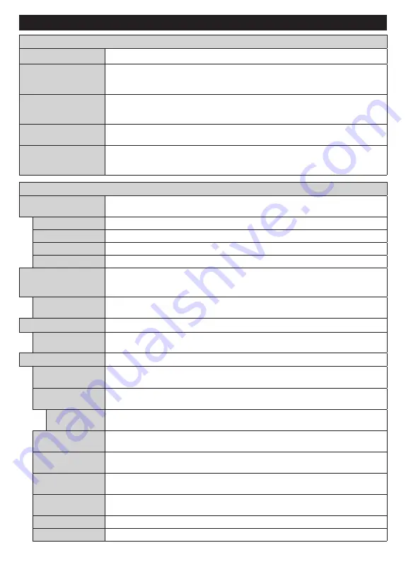 F&U FLS32229 Instruction Book Download Page 18