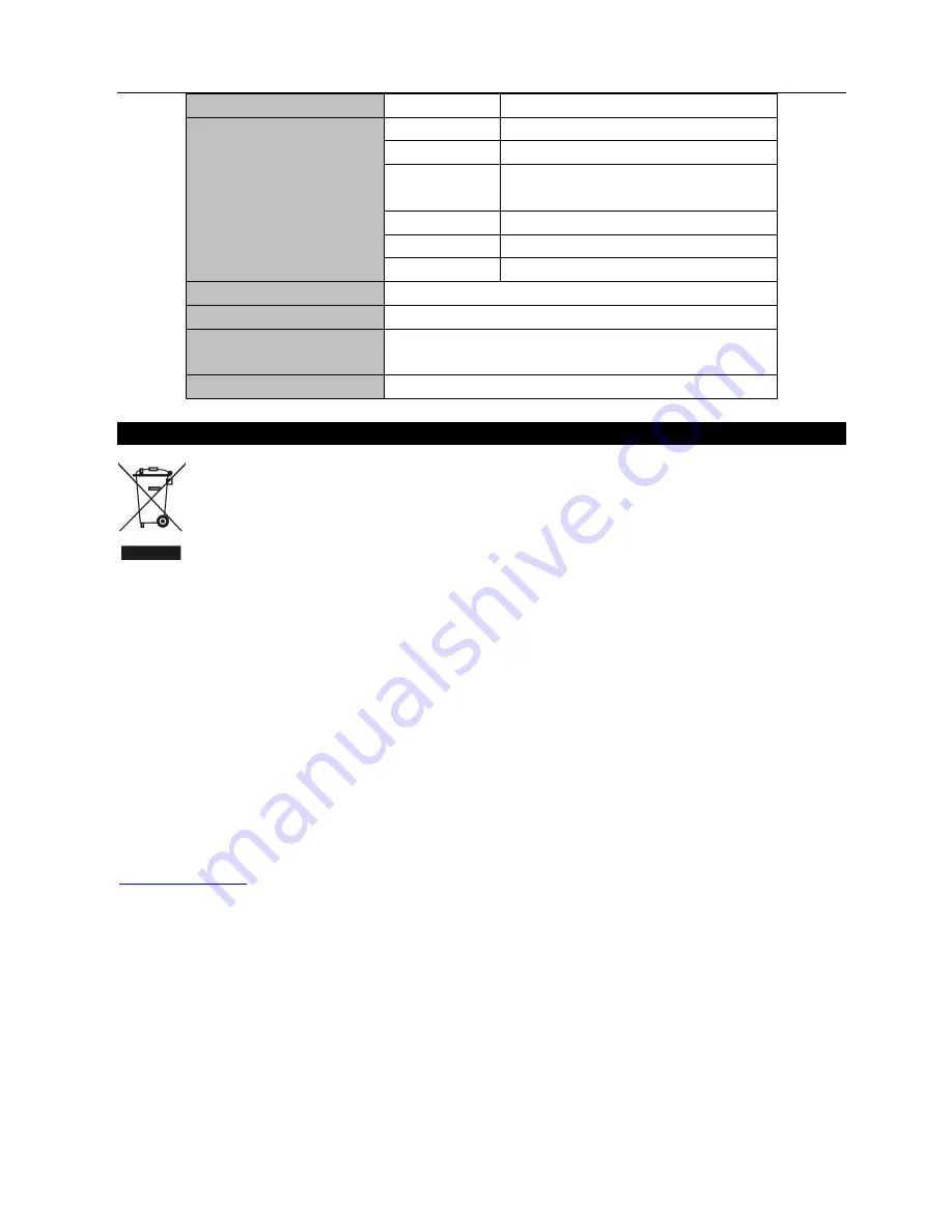 F&U MP5918 User Manual Download Page 16