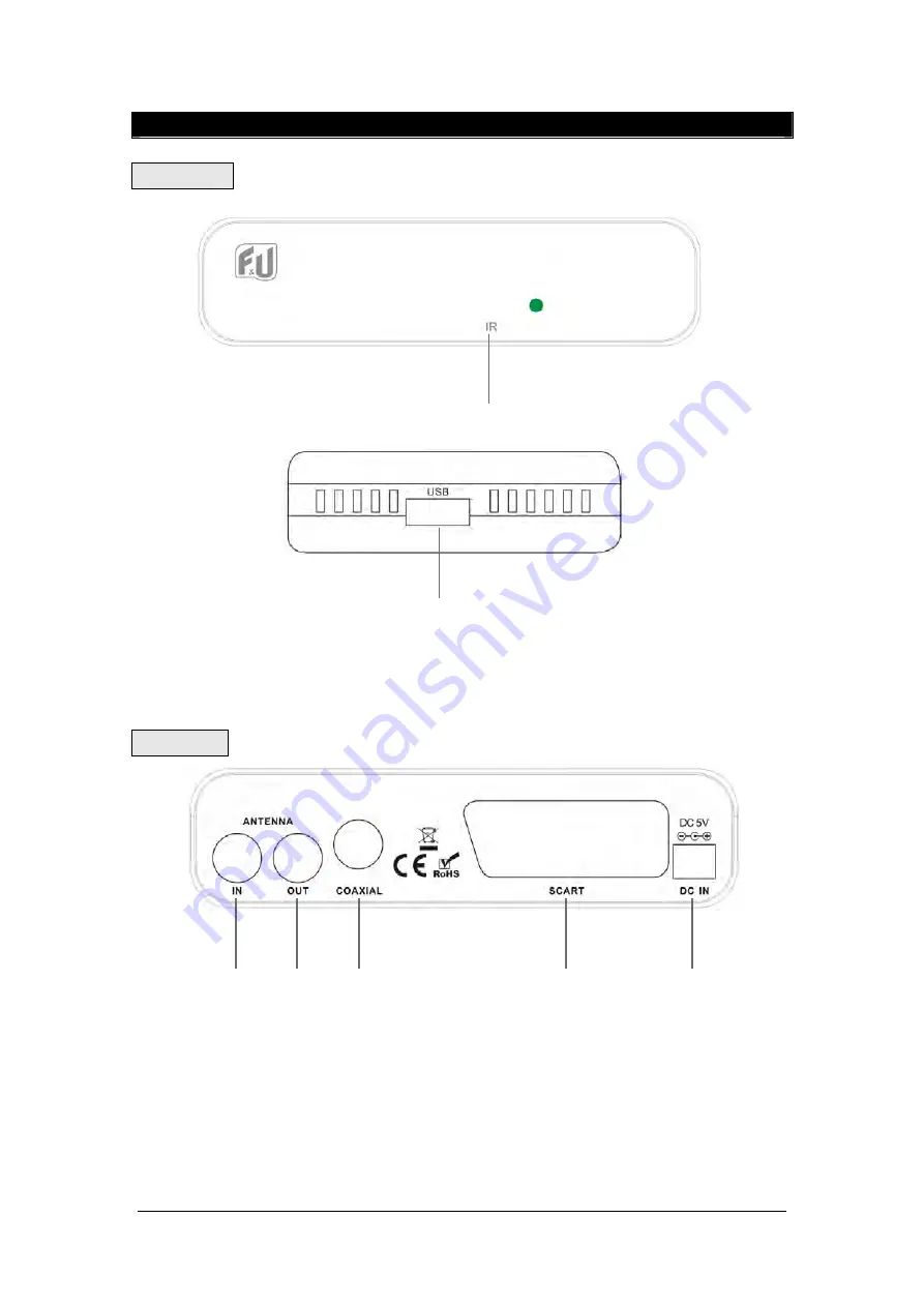 F&U MPF3384 Скачать руководство пользователя страница 5