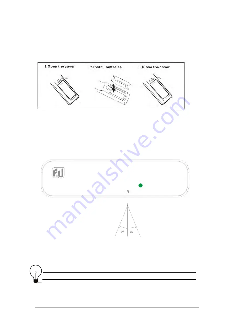 F&U MPF3384 Скачать руководство пользователя страница 7