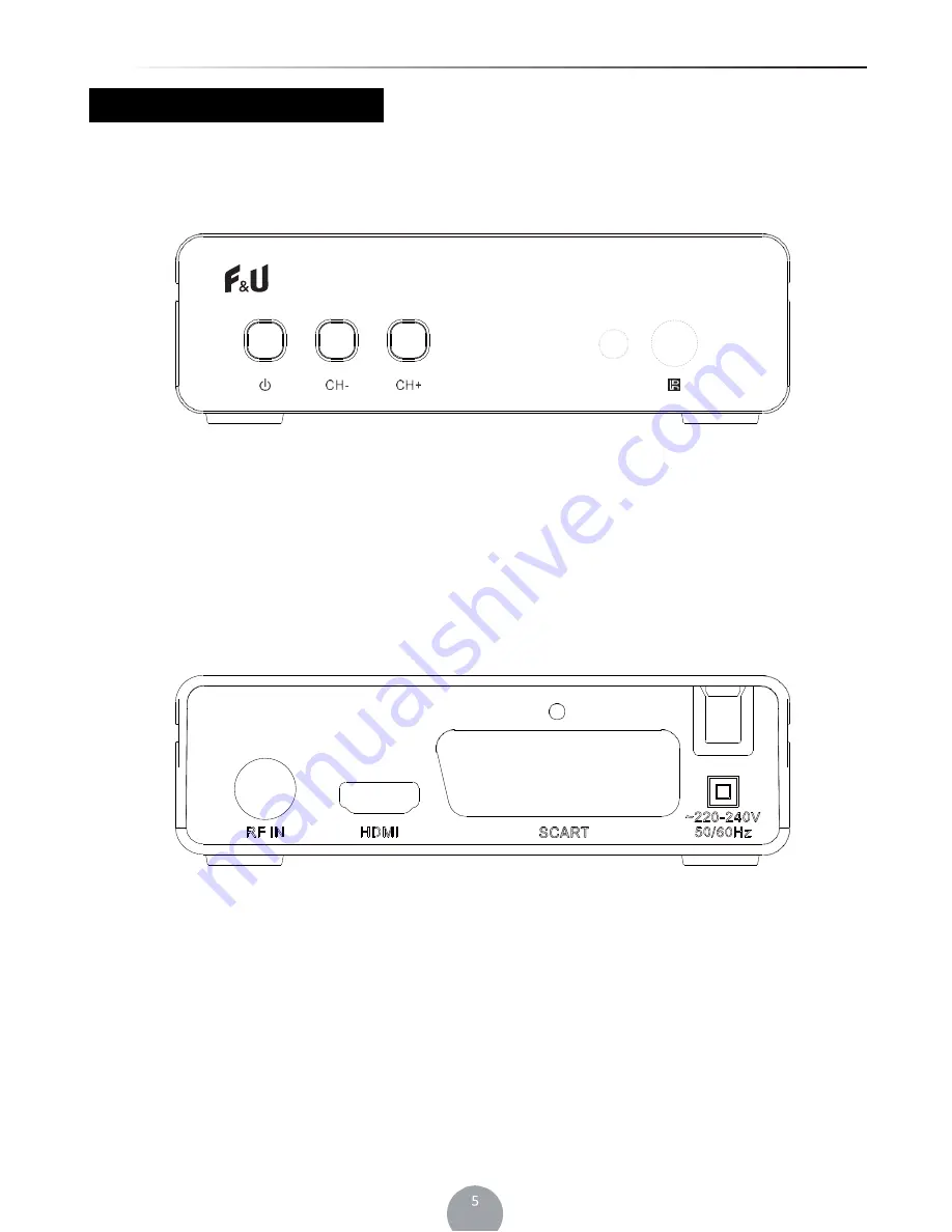 F&U MPF3573HU Скачать руководство пользователя страница 5