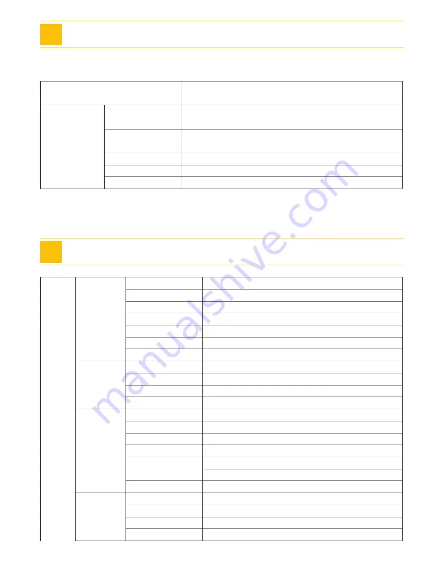 F&V MeticaFM 7 User Manual Download Page 6