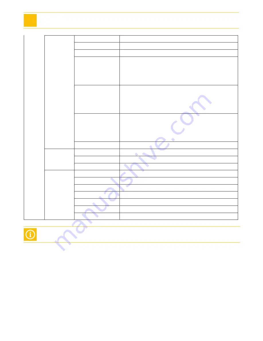 F&V MeticaFM 7 User Manual Download Page 7