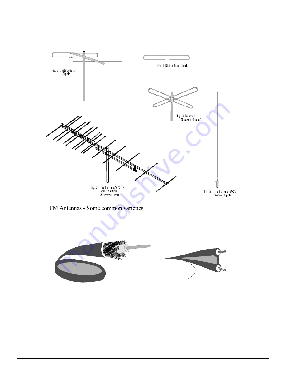 Fanfare FM FT-1 Owner'S Manual Download Page 11