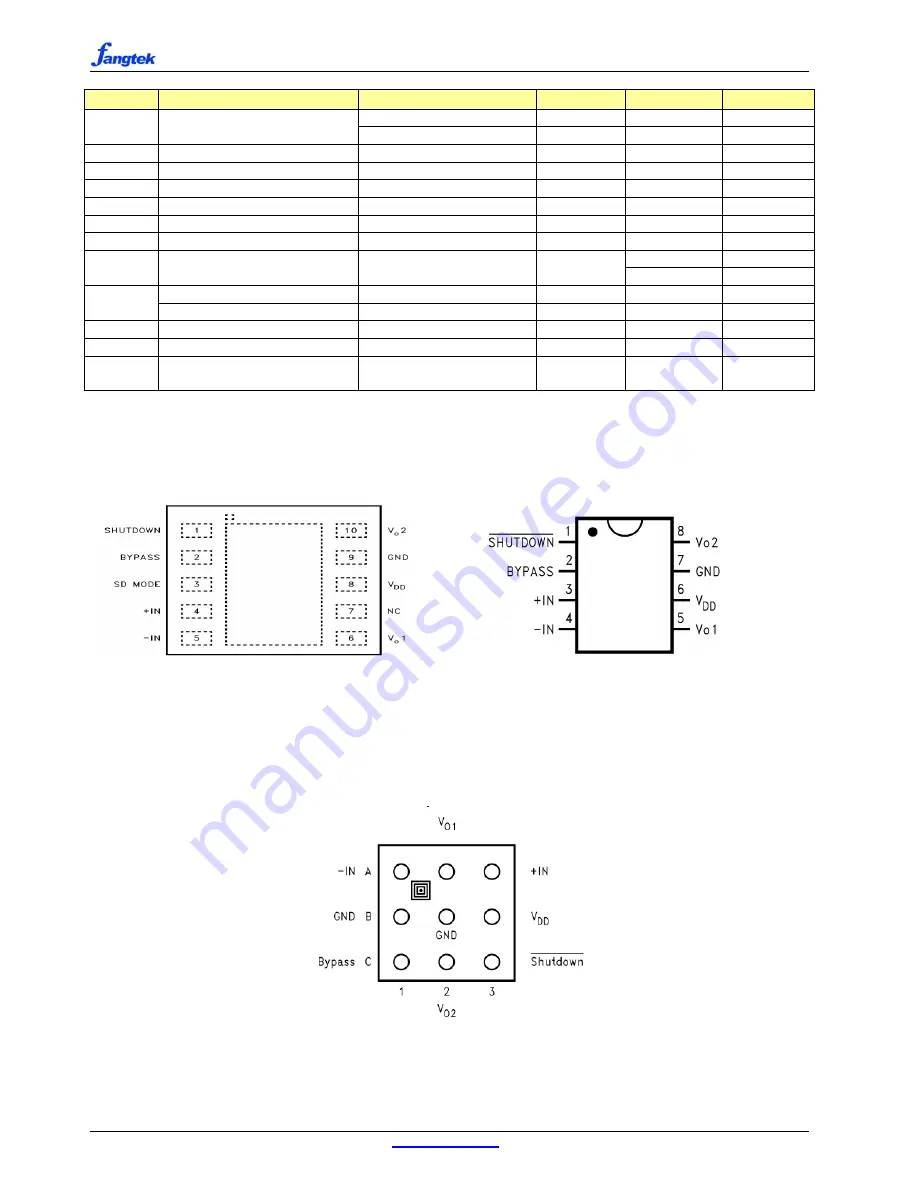 Fangtek ft690 Instruction Download Page 4