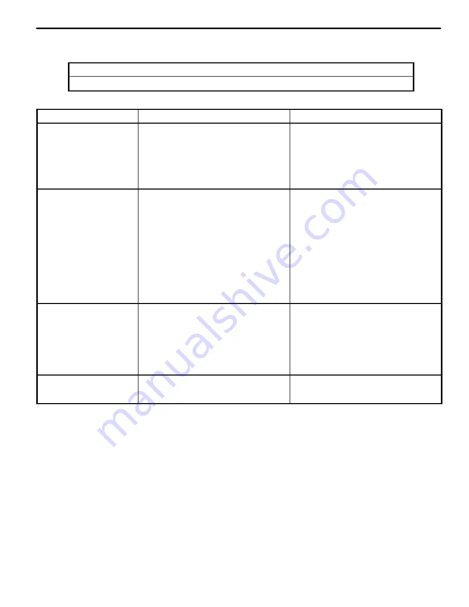 Fanimation Air Shadow FP820 Series Owner'S Manual Download Page 9