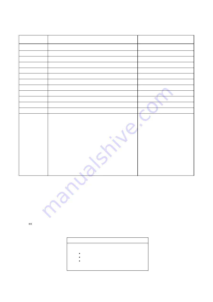 Fanimation AIRE DUO LP8066LBN Manual Download Page 37