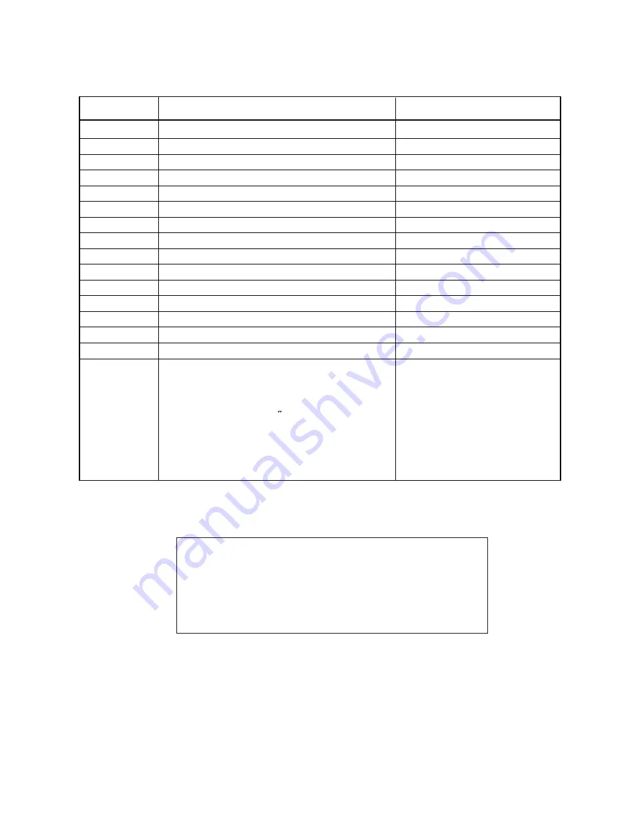 Fanimation Avaston FP6210 Owner'S Manual Download Page 16