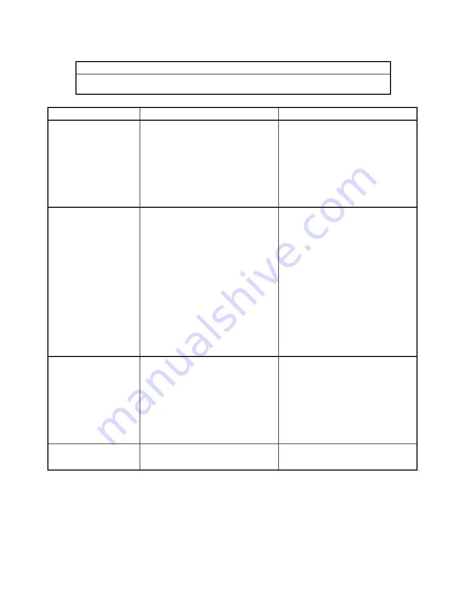 Fanimation Avaston FP6210 Скачать руководство пользователя страница 33