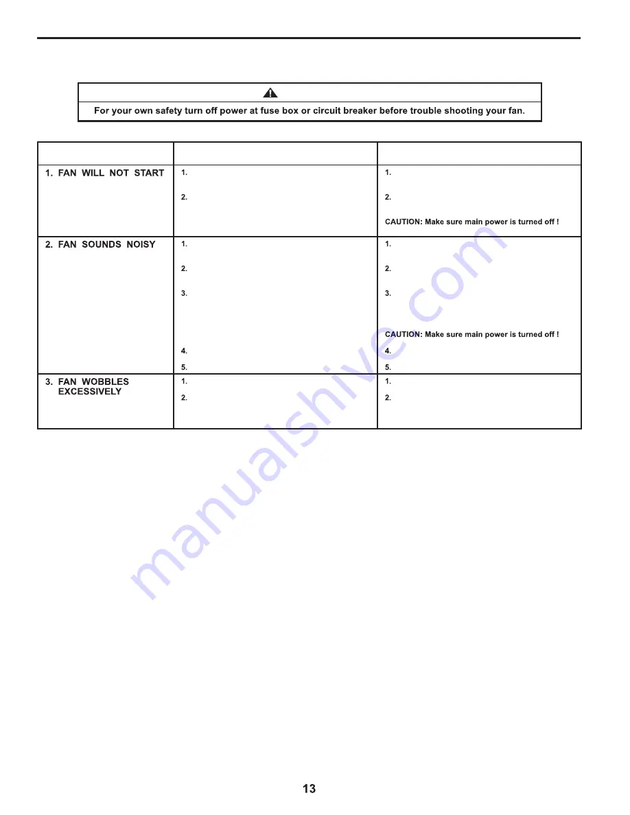 Fanimation BREWMASTER FP1280-220 Manual Download Page 13