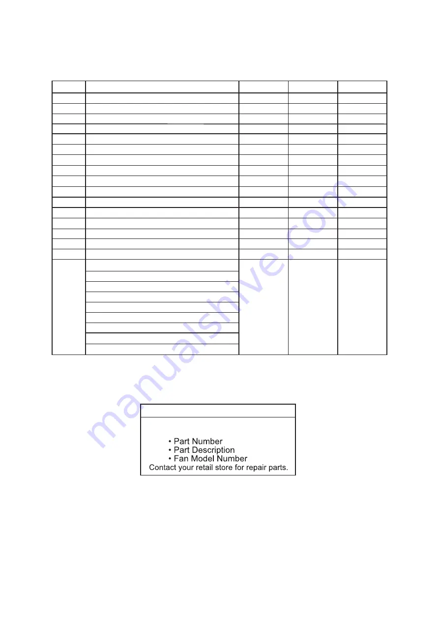 Fanimation distinction C1 series Owner'S Manual Download Page 20