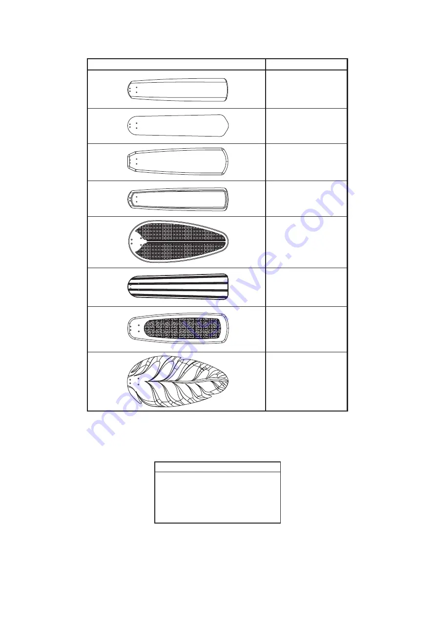 Fanimation distinction C1 series Скачать руководство пользователя страница 22