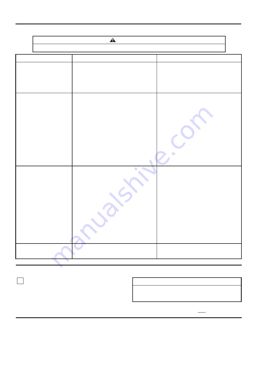 Fanimation distinction C1 series Owner'S Manual Download Page 25